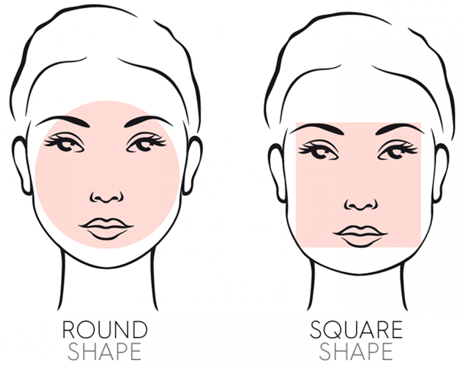 face shapes 2